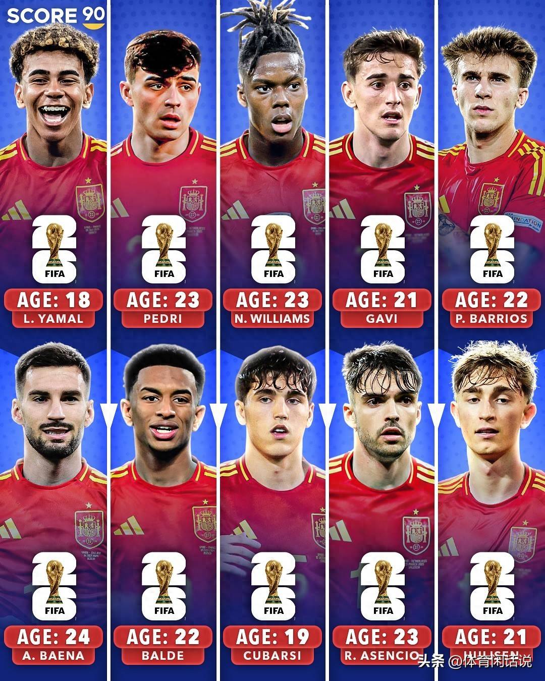 NBA总决赛冲刺阶段再迎强敌；马德里竞技复出首秀；主帅态度——话题不断；球队文化再被提及的简单介绍